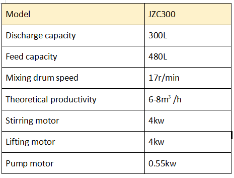 High quality guaranteed JZC300 Electric Concrete Mixer with Lift Ladder made in China for sale