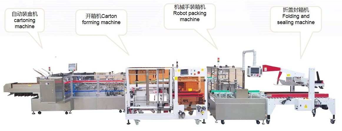 Huanlian Packing Machine Carton Box Filler Case Tape Sealing Machine Corrugated Cardboard Box Packing Machine