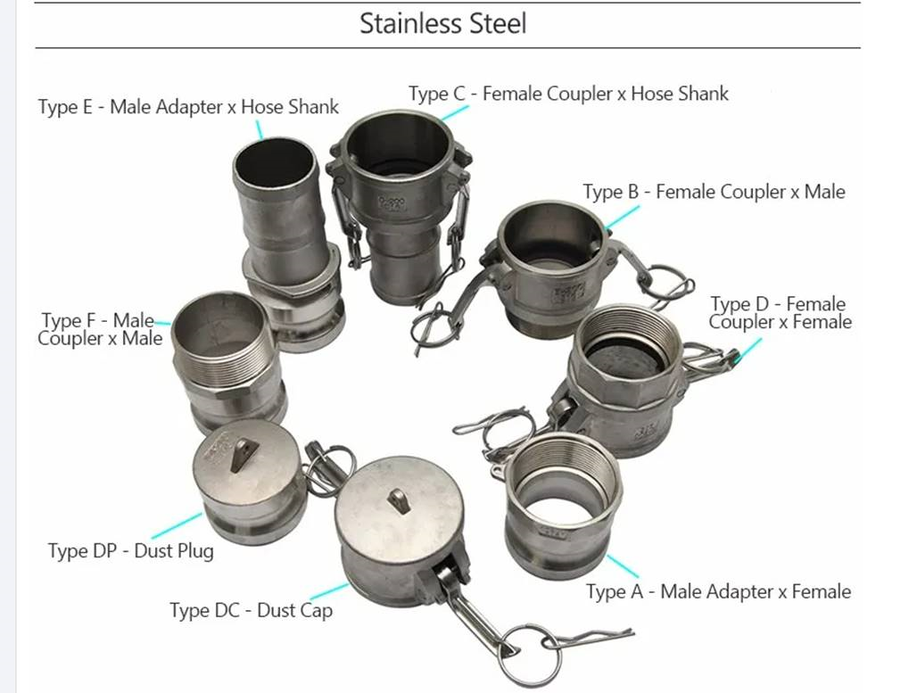 Camlock Couplings stainless steel autolock camlock quick coupling