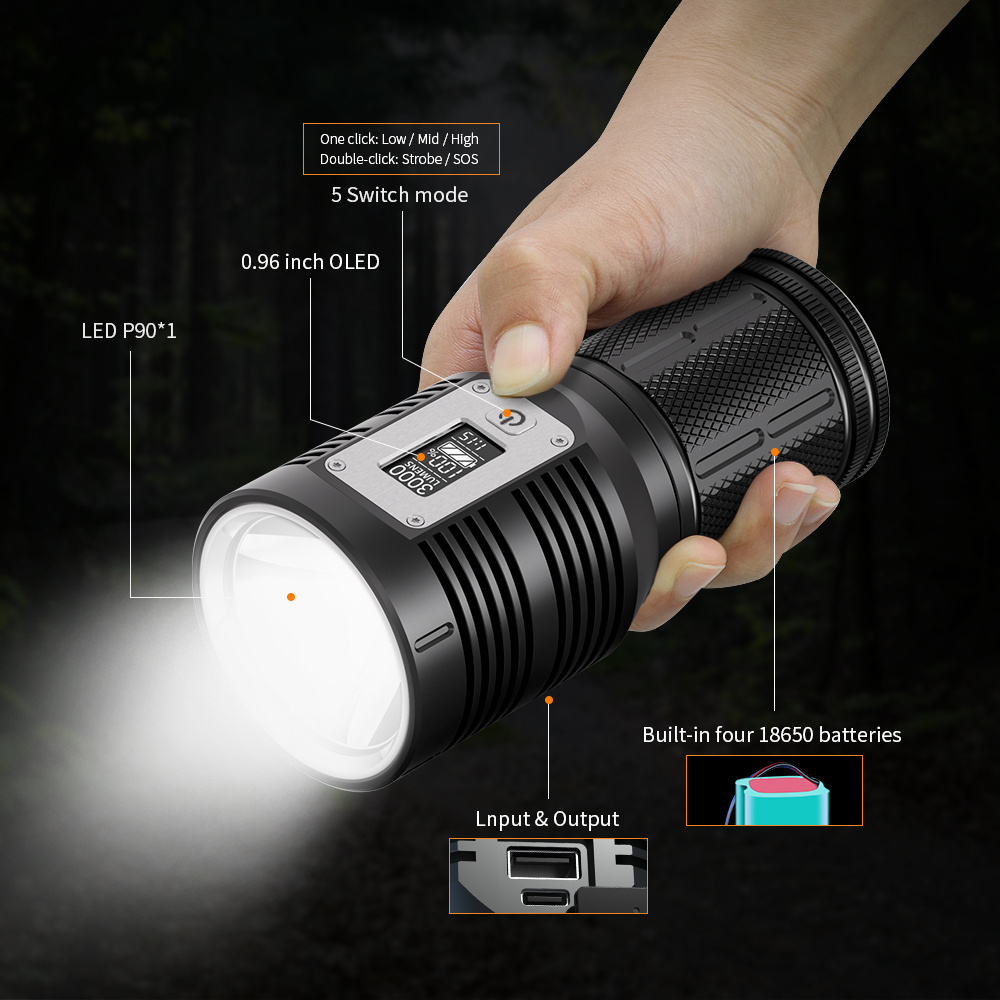 High Intensity USB Torch Rechargeable Mini Handheld LED Tactical Pocket Bike Flashlight Bright