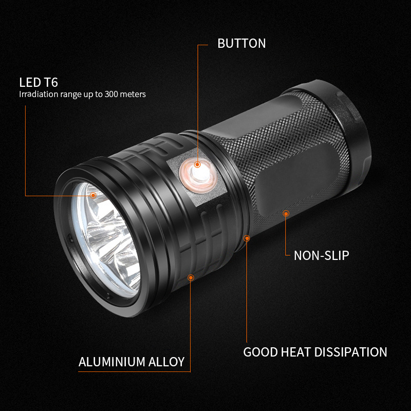 Huanuoda Natfire XM series 2000 2500 3000 lumens big led flashlight