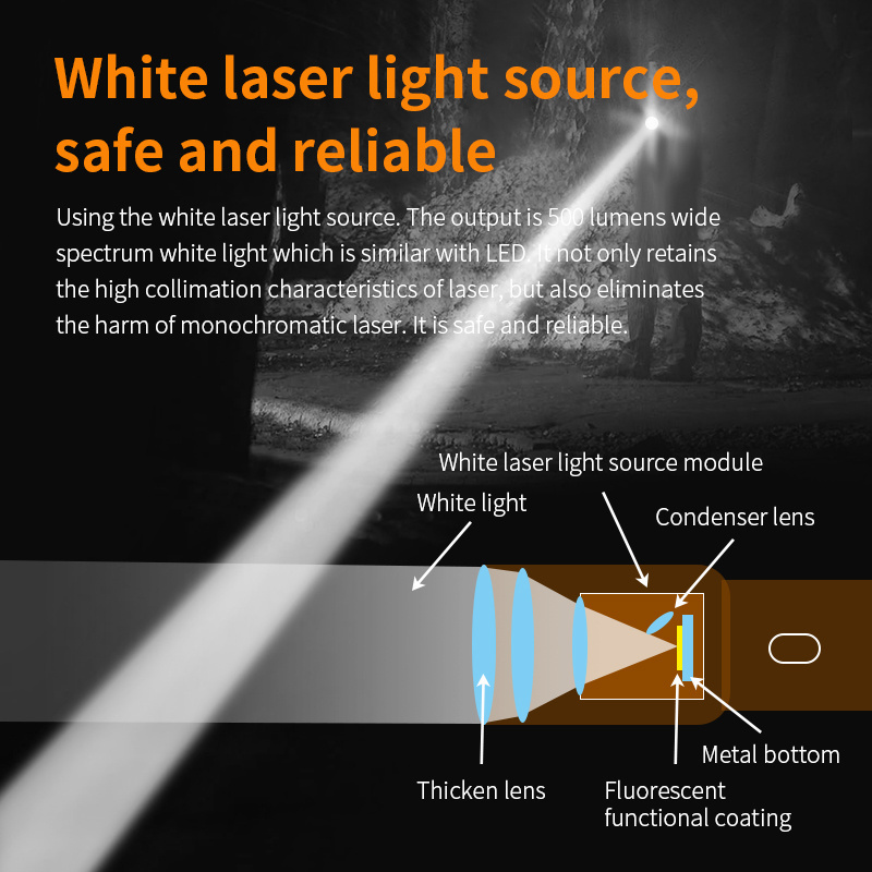 Natfire rechargeable 1500 meter laser led flashlight