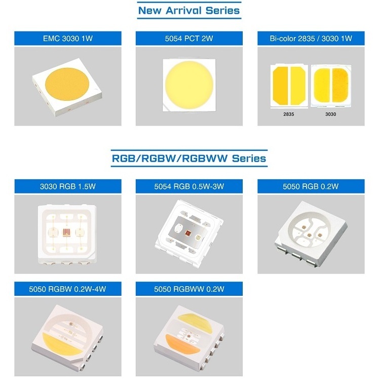 HY high CRI 98Ra 95Ra 5050 2000K-10000K rohs 5050 3 led light SMD LED chip