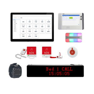 Hospital Patient Emergency Calling Bell with Software Management Wireless Nurse Call System