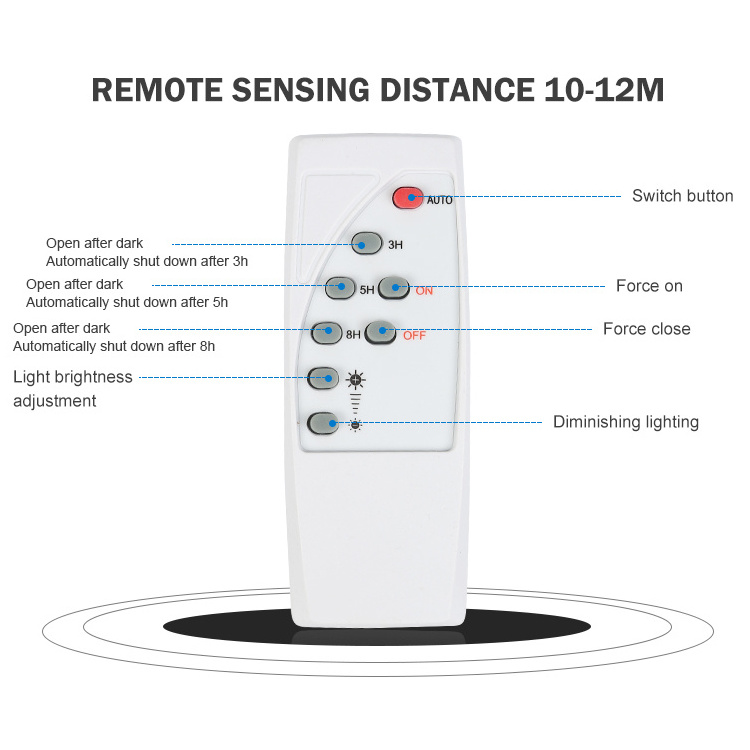 HUAPAI Modern Indoor Surface Mounted Rechargeable Round Solar Power Battery 40w 60w 100w 200w 300w Solar Ceiling Light