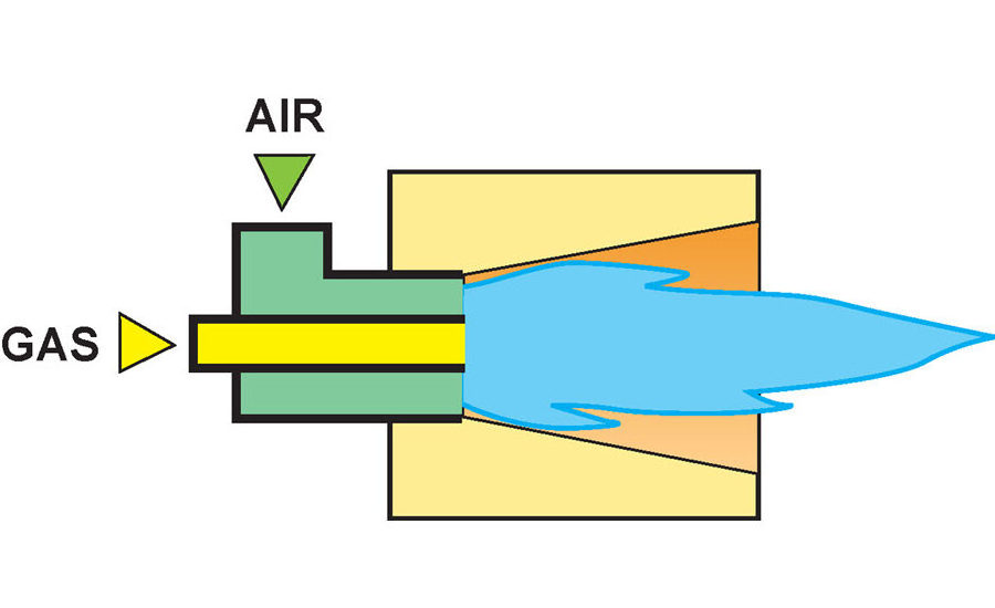 Innovative Square Flame Premix Industrial Hot Water Boiler Vacuum Heat Exchanger and Finned Tube Condensing Hot Water Boiler