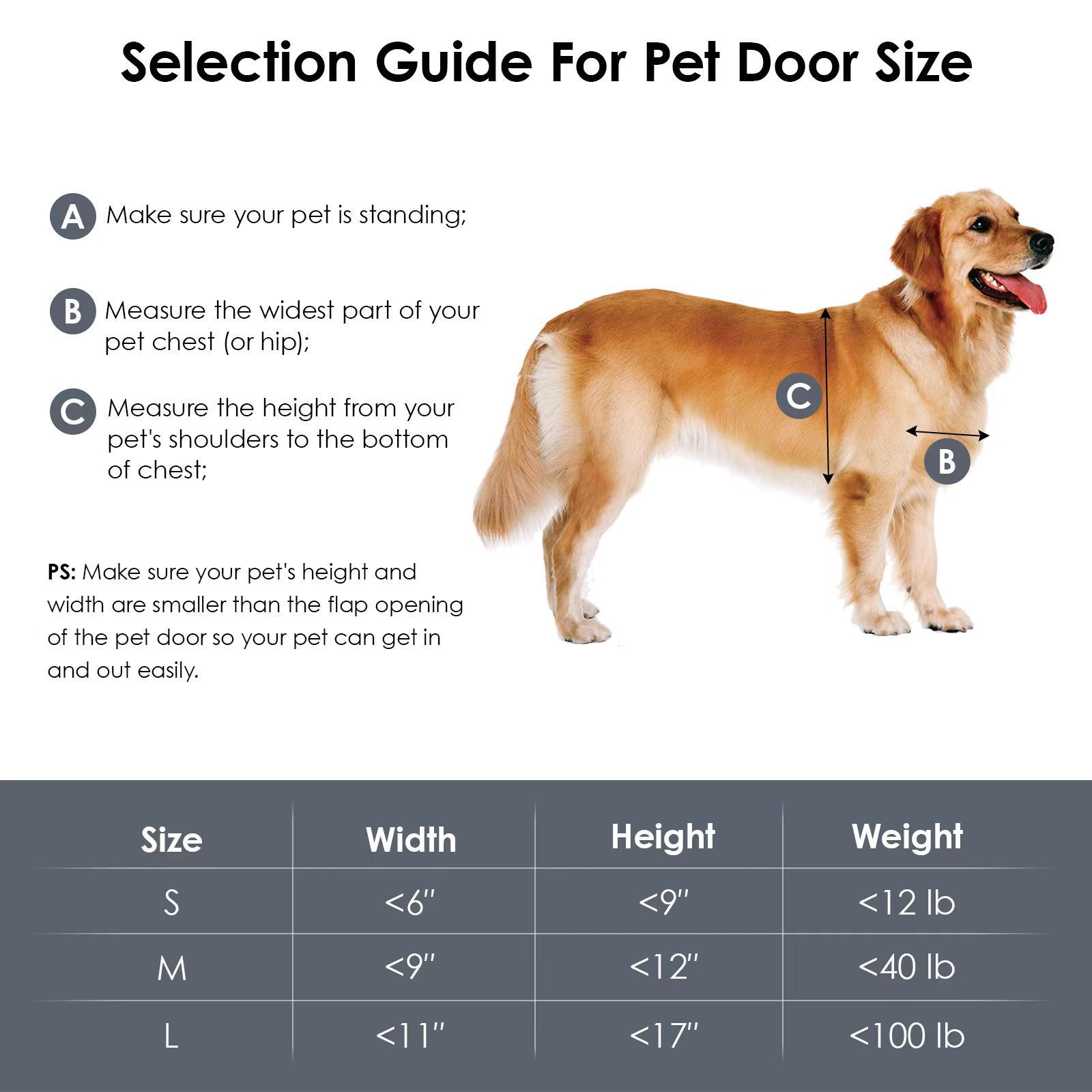 Metal Aluminum Alloy alloy Cat Door Lockable Double Magnetic Flap Dog Door Inner Frame Flap Pet door