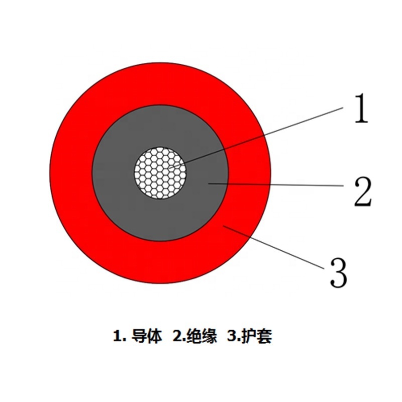 Tuv Approval Xlpe Insulated Tinned Copper Solar Wire 4mm 6mm 10mm 16mm 35mm 240mm Pv Cable Solar Dc Panel Power Cable