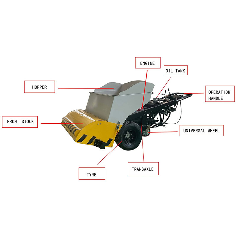 Hot Sale 25cm-1meter Width Mini Asphalt Paver /Asphalt Paving Machine For Road Construction