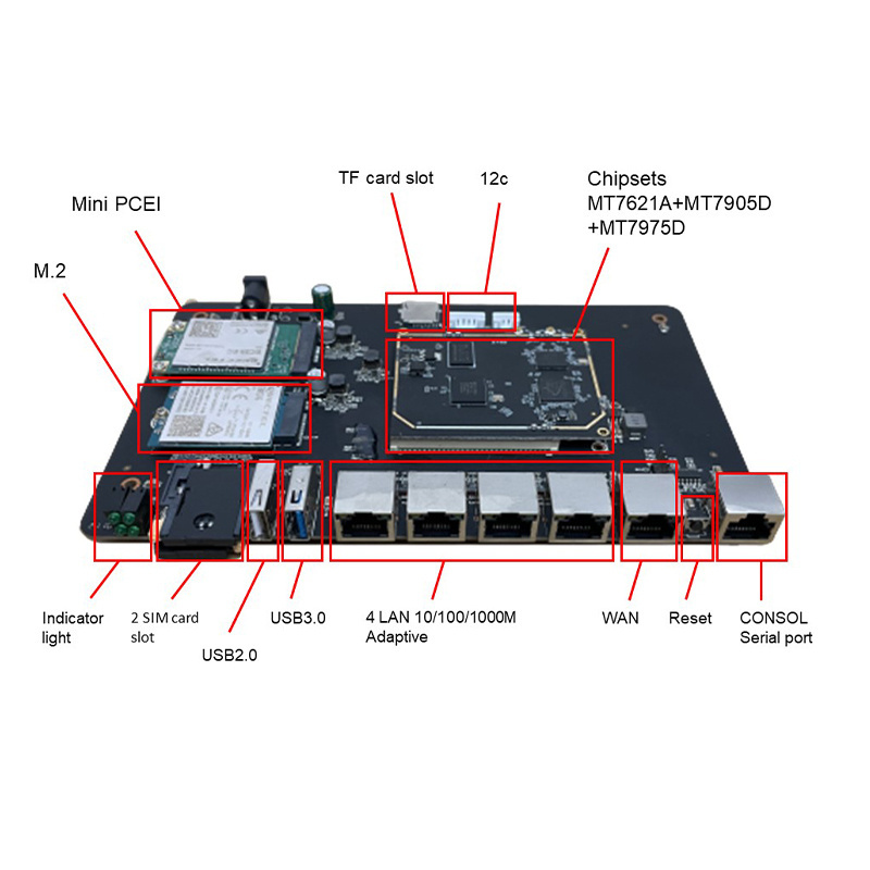 WIIF6 Gigabit Dual Band 1800Mbps Router Board 2.4G&5G  Wireless Wifi Router MT7621A+MT7905D+MT7975D Pcba