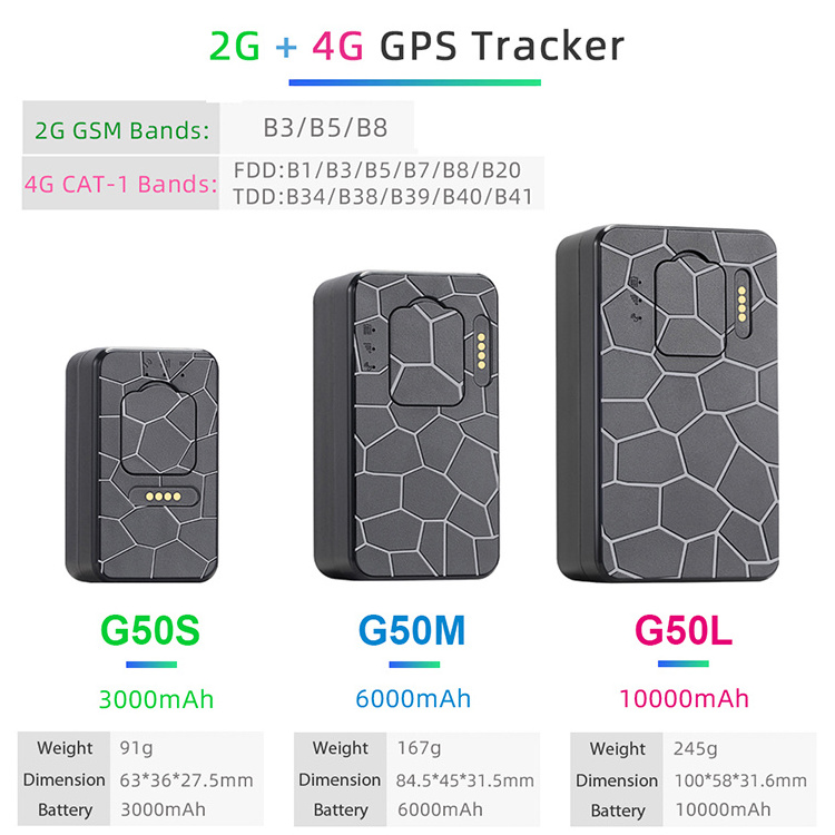 Portable mini strong magnet 4G GPS tracker 3000MAh long lasting person/ vehicle/ cargo/ assets GPS tracking device