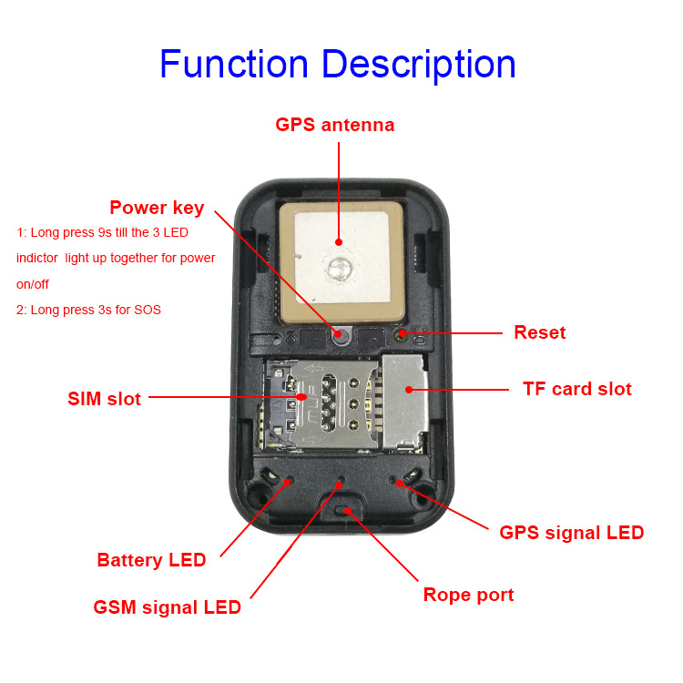 World smallest kids child personal mini GPS tracker, universal micro size human GPS tracking device