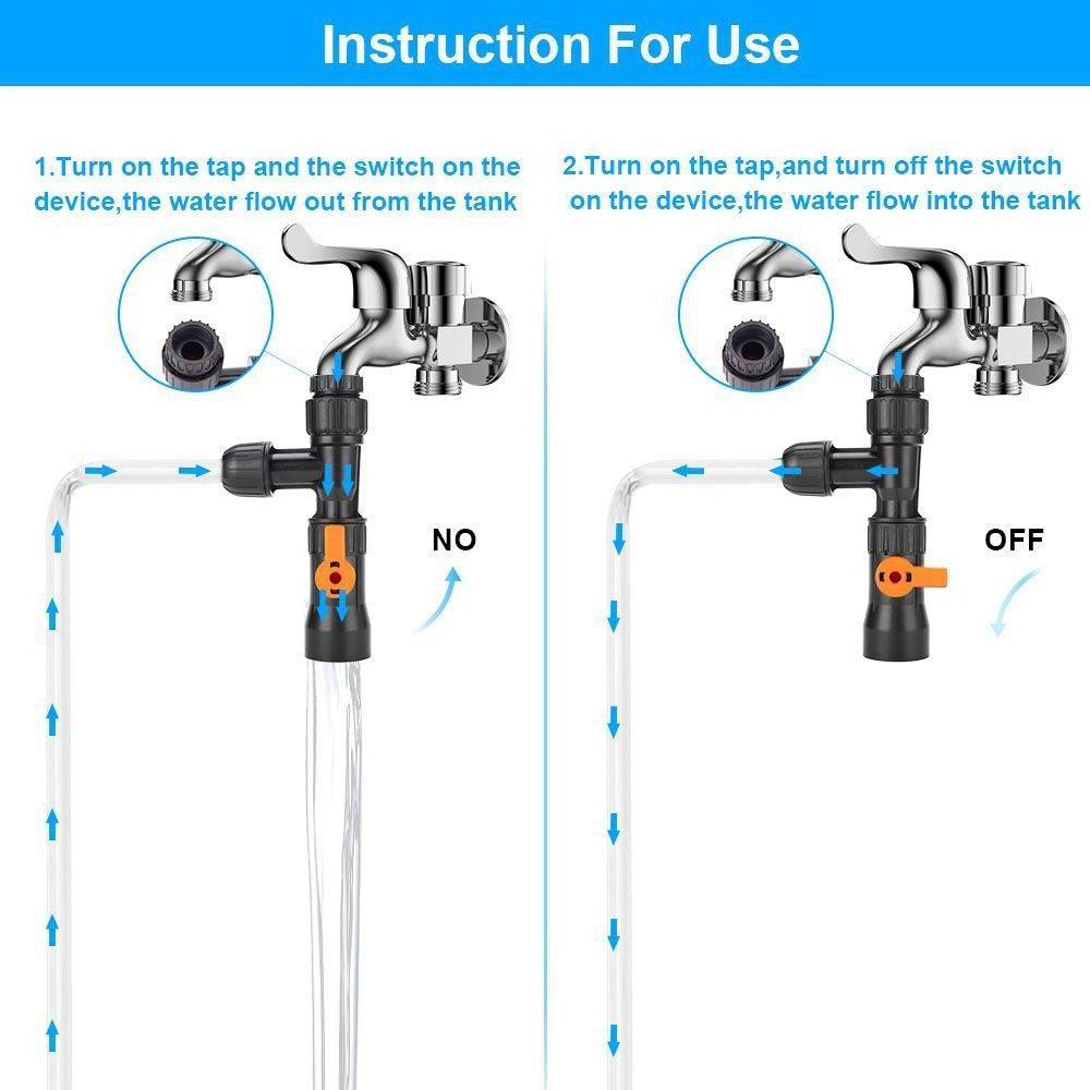 Automatic Fish tank Cleaning tool Water Changer Kit