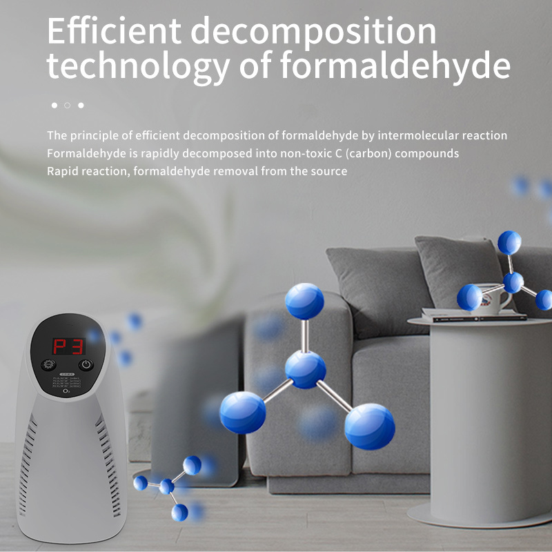 Portable Odor Eliminator Ozone Air Purifier for Home Office Use