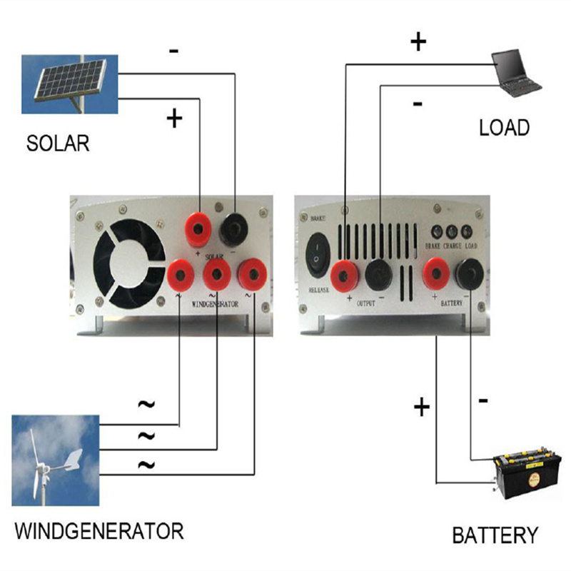 Hybrid Wind Solar Charge Controller 600W Regulator 24V/12V Auto switch