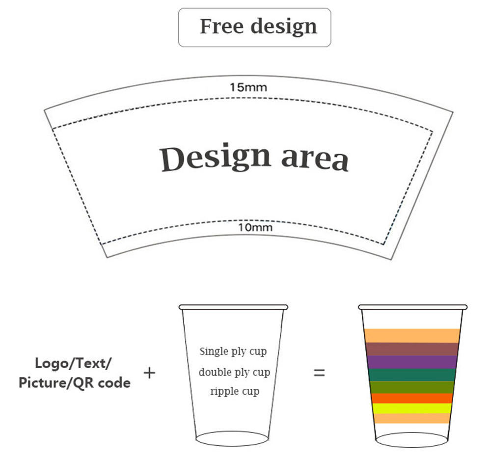 Disposable Recycle Paper Cup Printer Biodegradable Ripple Paper Cup Biodegradable Cup Paper