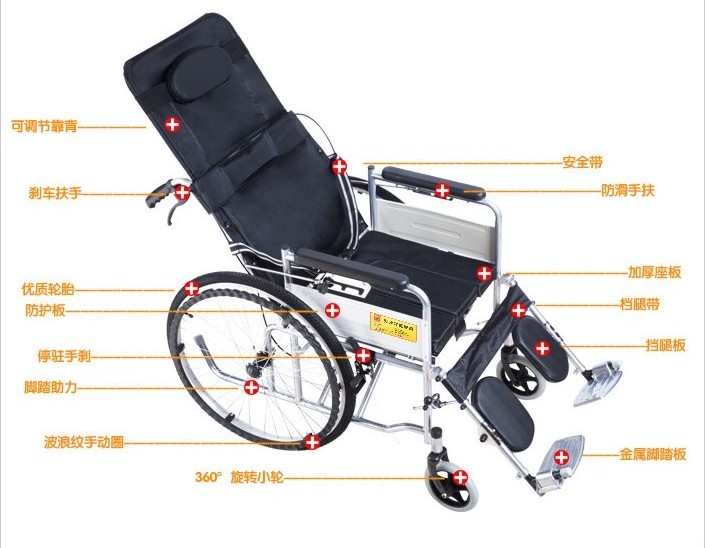 2022 Factory hot selling Lightweight Manual Reclining folding Commode Wheelchair with swing away armrest