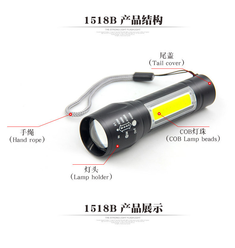 USB Charging Powerful Flashlight XPE COB LED Flash Light Zoomable Tactical Torch Lamp+Battery+Box