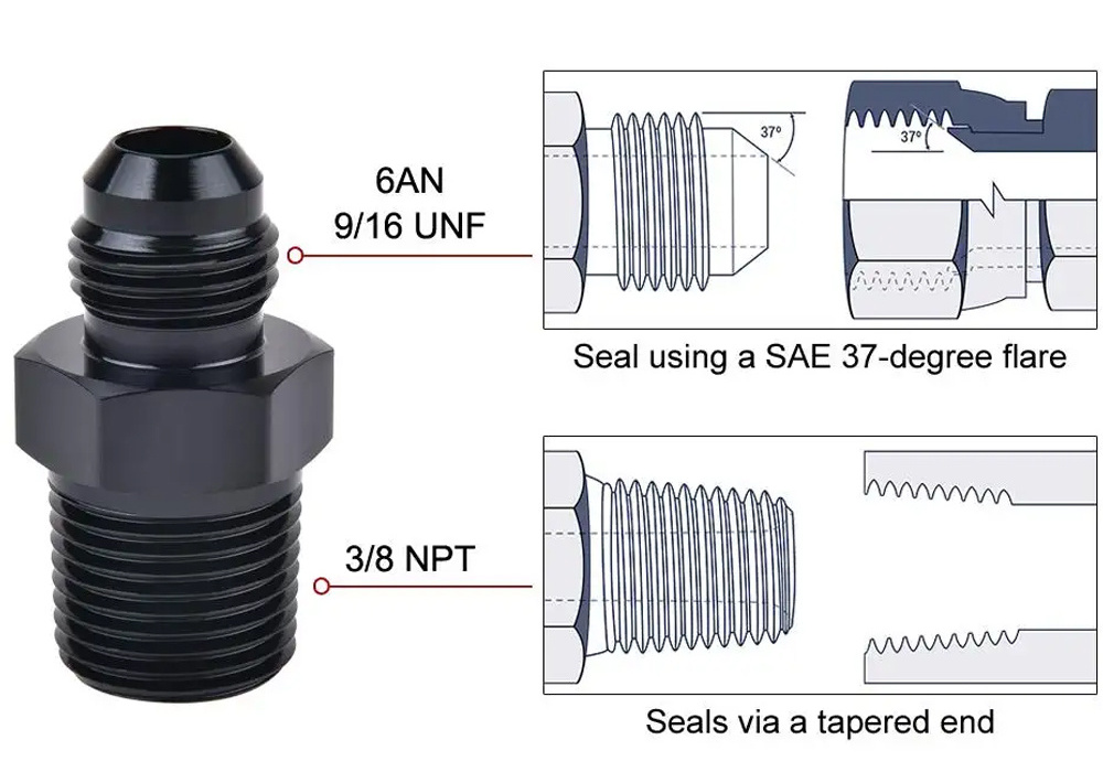 AN4 AN6 AN8 AN10 AN12 AN16 Car Aluminum Alloy Swivel Oil Fuel Line Hose Pipe End AN Fitting To NPT Adapter for oil cooler