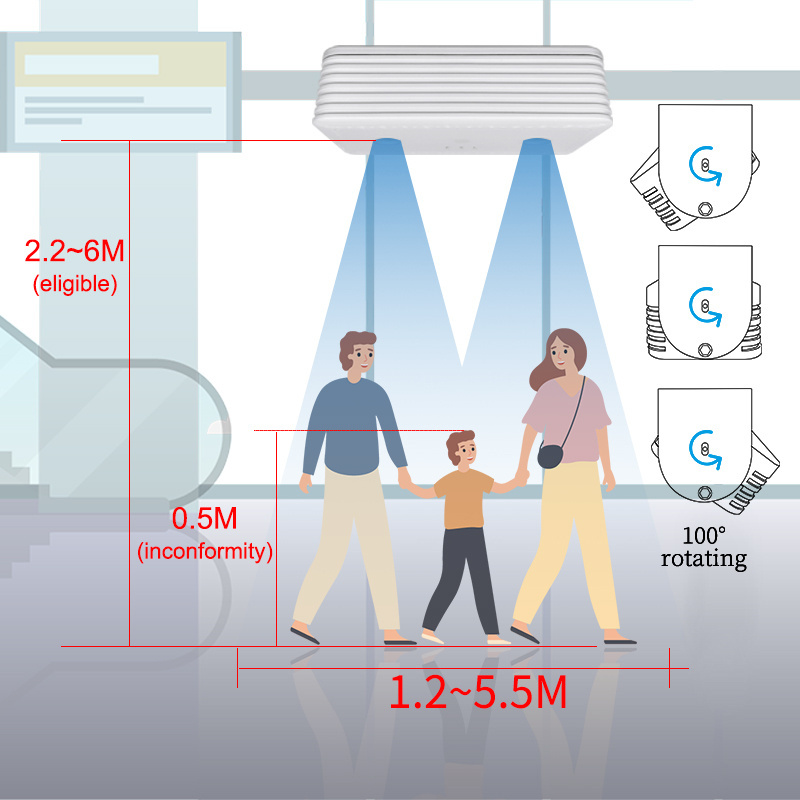 2024 Foorir human counting machine customer counter device door traffic counter for retail