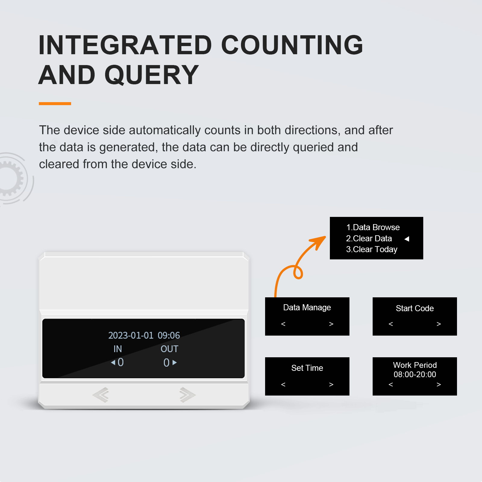 Foorir door traffic counter for retail footfall sensor human counter sensor