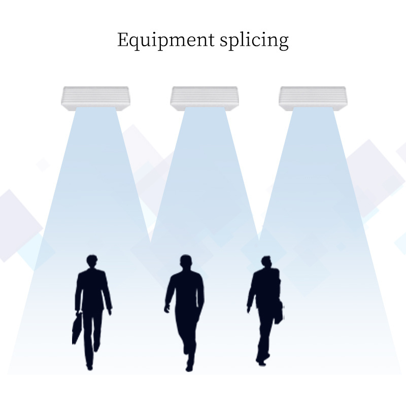 People Counting Camera Automatic Counter Factory, Passager Counter Camera ,Traffic People Counter