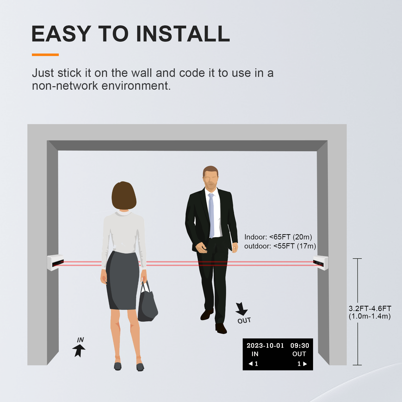 FOORIR people counter infrared footfall r awesome crowd counting with sensor traffic counter sensor