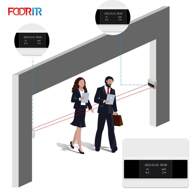 FOORIR people counter infrared footfall r awesome crowd counting with sensor traffic counter sensor