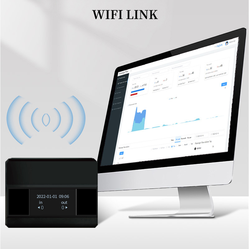 HX-HE2 Infrared wifi visitor counters / people counting system count visitors