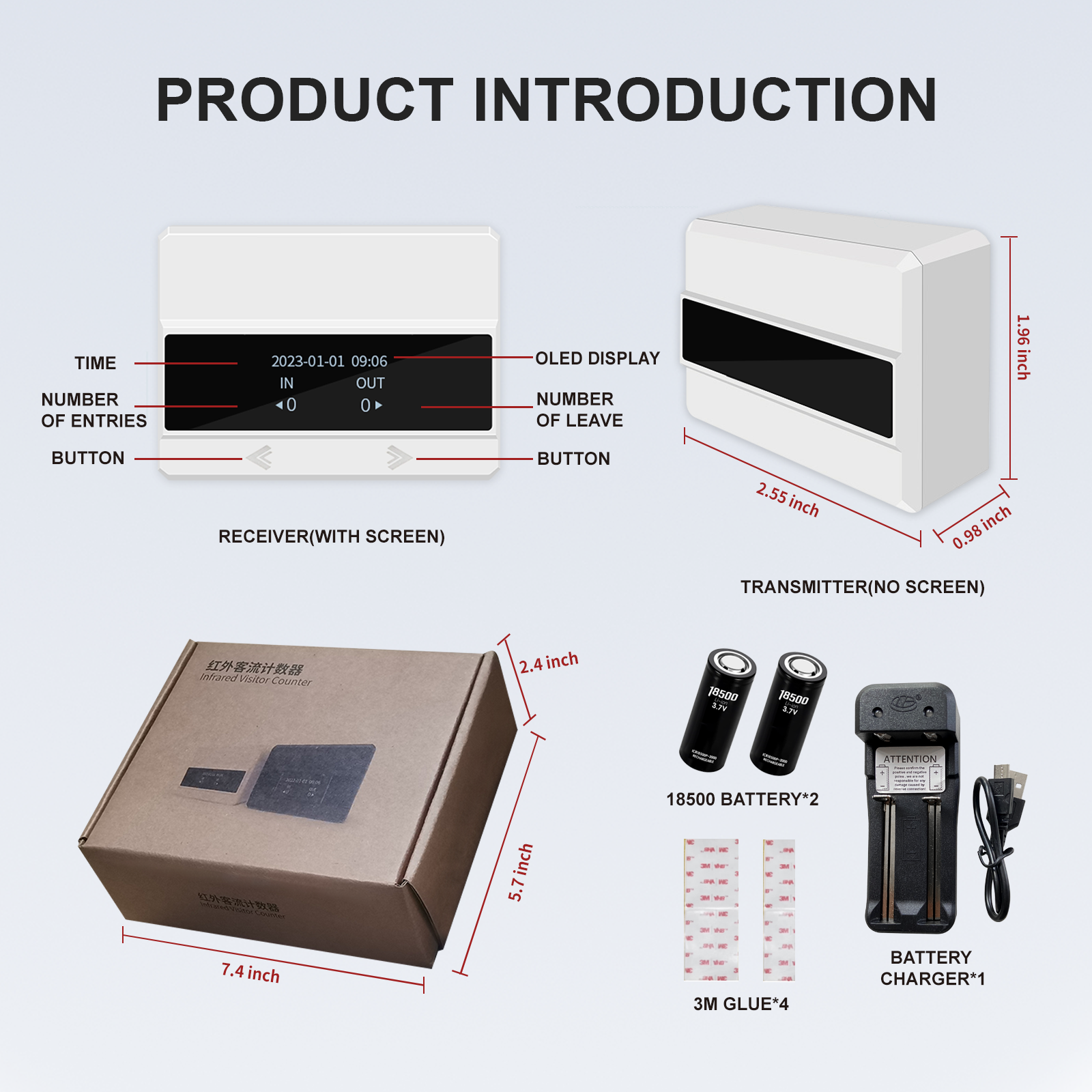 Visitor counter infrared footfall counter door traffic counter for retail