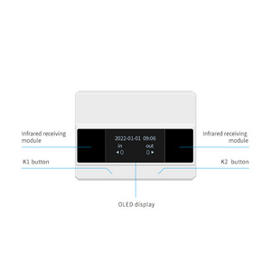 HX-HE2 WiFi infrared scanning for counter door counting peopledoor counter