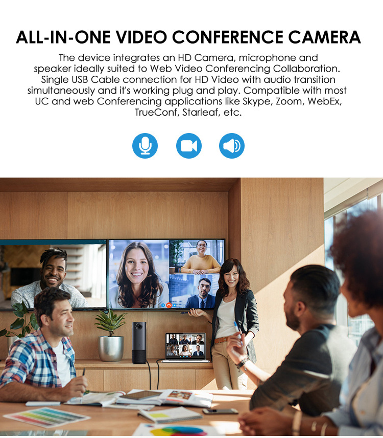 360 degrees Ultra HD 4K Panoramic Video Conference Camera All-in-One Camera