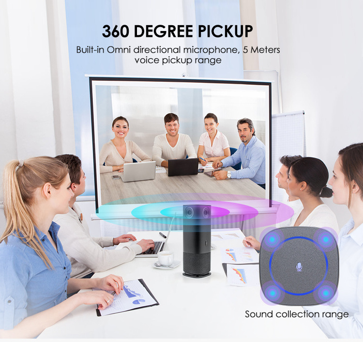 360 degrees Ultra HD 4K Panoramic Video Conference Camera All-in-One Camera