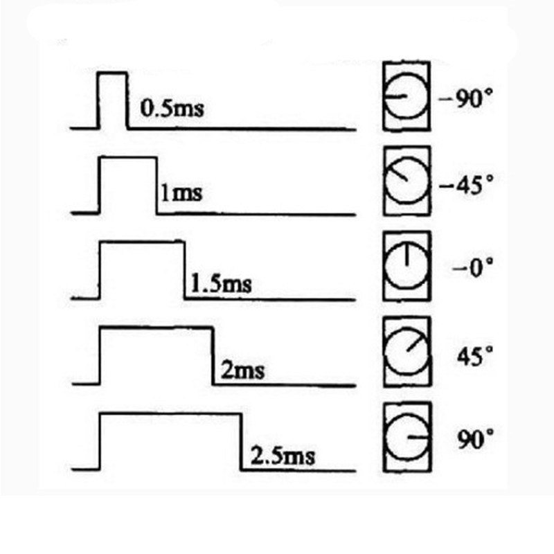 SG90 9g Mini Micro Servo for RC Planes Fixed Wing Aircraft Model Telecontrol 250 450 Helicopter Airplane Car Toy Motors FAN ROHS