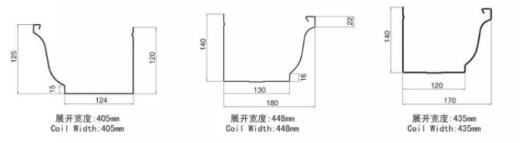 2022 Hot Sale Rain Collecting Seamless Gutter Roll Forming Machine 5 and 6 Inches Half Round Gutter Making Machine