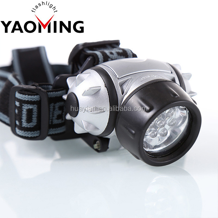 7/14/21 LED Cheap Price Plastic Headlight 3 Models LED Lights Headlamp For clamping