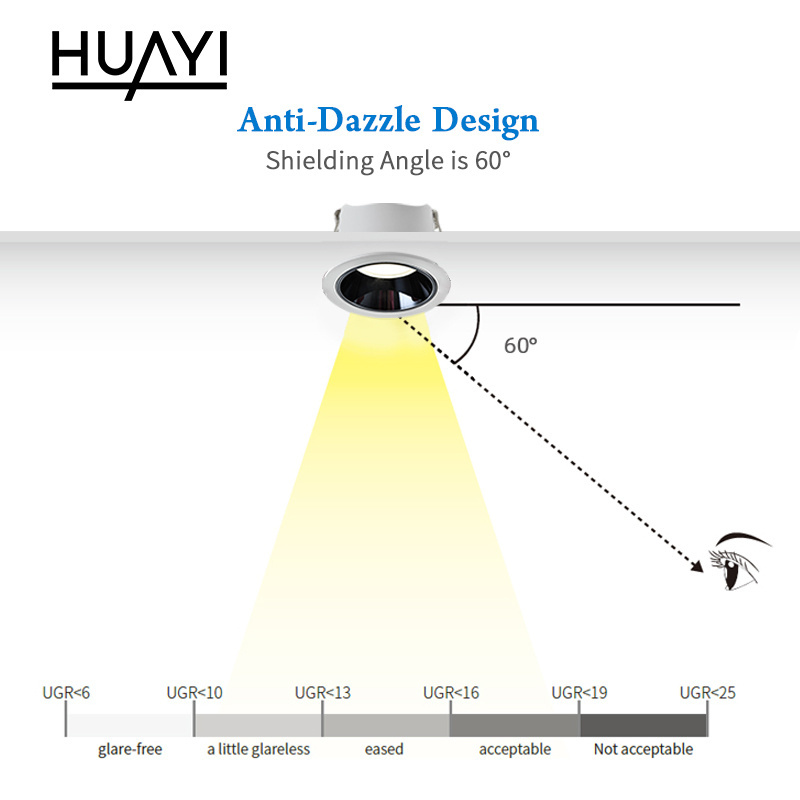 HUAYI Wholesale Spotlight 6 12 18 24 36 54 W Round Square Indoor Ceiling Recessed LED Spot Light