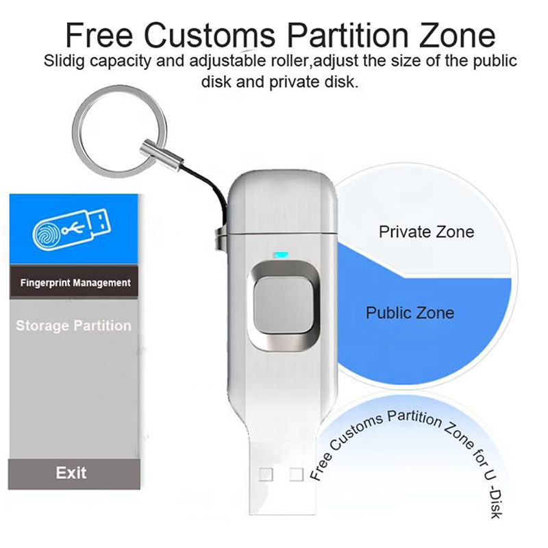 Type-C USB 3.0 Pendrive 512GB 256GB128GB 64GB 32GB Thumbdrive Jump Drive Fingerprint USB Flash Drives Pendrive