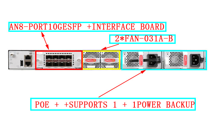 Ethernet switch 24 100M/1G/2.5G/5G/10G Base-TEthernet ports S5732-H24UM2CC 10 Gigabit Ethernet switch  campus networks