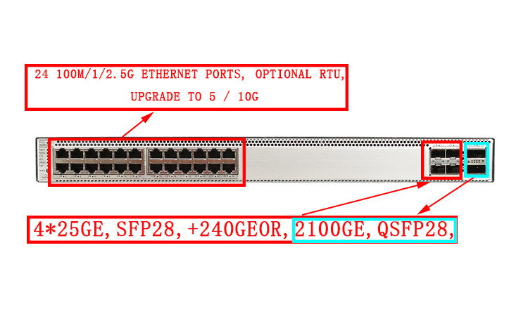 Ethernet switch 24 100M/1G/2.5G/5G/10G Base-TEthernet ports S5732-H24UM2CC 10 Gigabit Ethernet switch  campus networks