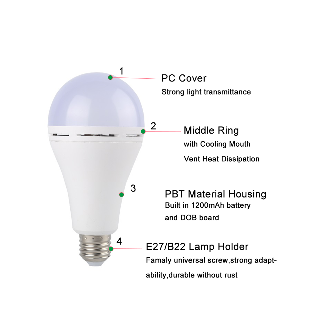 9W 12W rechargeable led emergency bulb E27 led lamp light for indoor and outdoor lighting