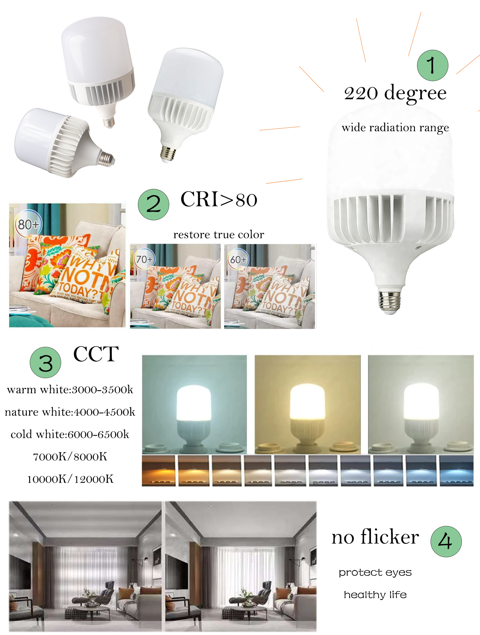 Wholesale 20W 30W 40W 50W 60W 70W 80W High Power Led Bulb e27