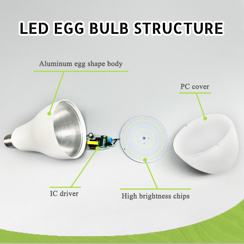 High Wattage 20W 30W 40W 50W  Lampara Led Light Bulb Super Bright OEM & ODM Bombilla Led