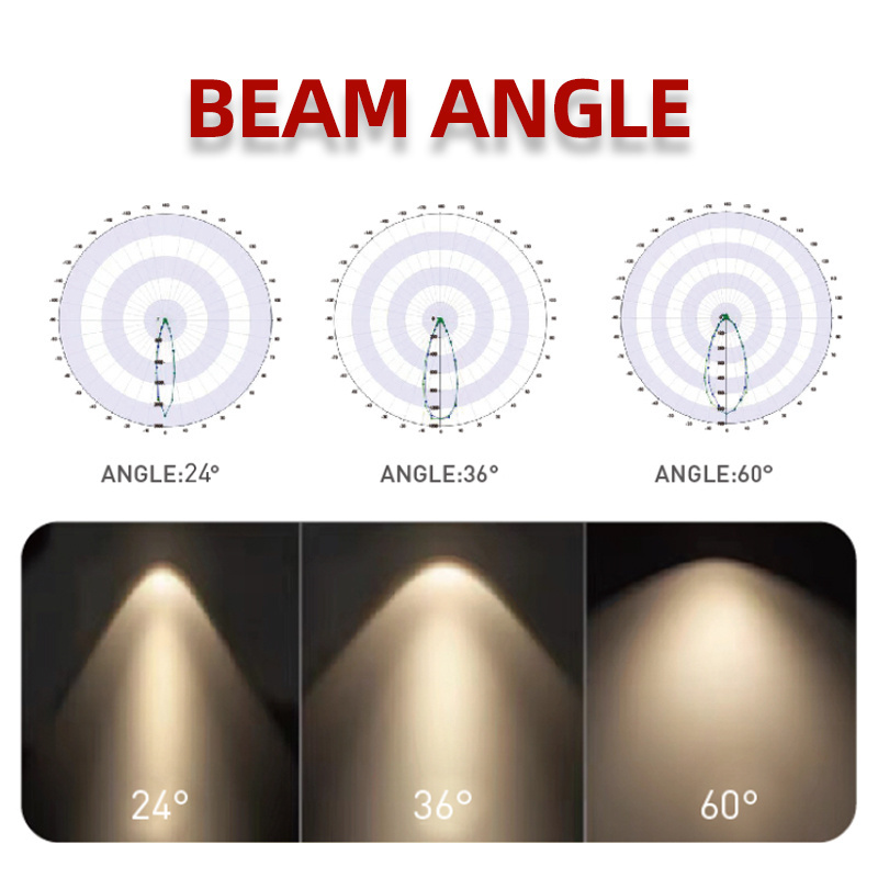 3000k 4000k 6500k Adjustable Beam Angle 24 36 60 Ceiling Led Spot Light Gu10 Bulb