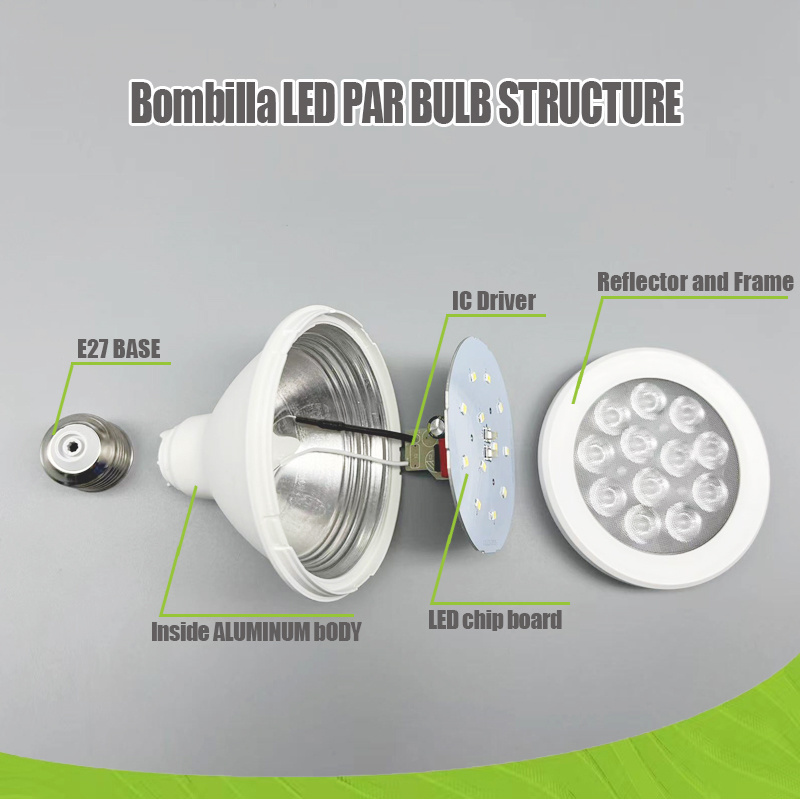 AC85-265V COB SMD Dimmable focus led par light par 30 led bulb free sample focos led