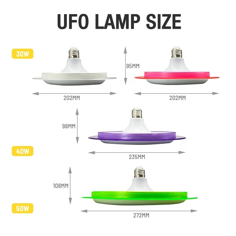 IC Driver High Quality 30w 40w 50w Four Exterior Colors UFO Shape  Led Light Bulb