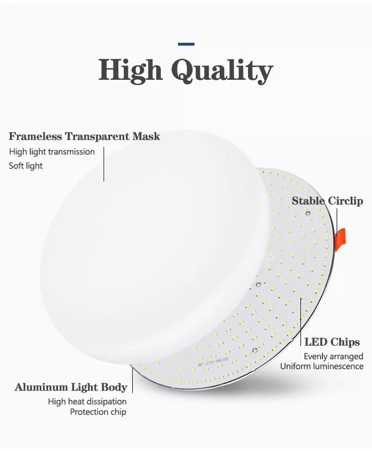 Office Indoor Ceiling Adjustable Rimless Panel Lighting Recessed Plastic 10w 18w 24w 36w 48w Round Frameless Led Panel Light