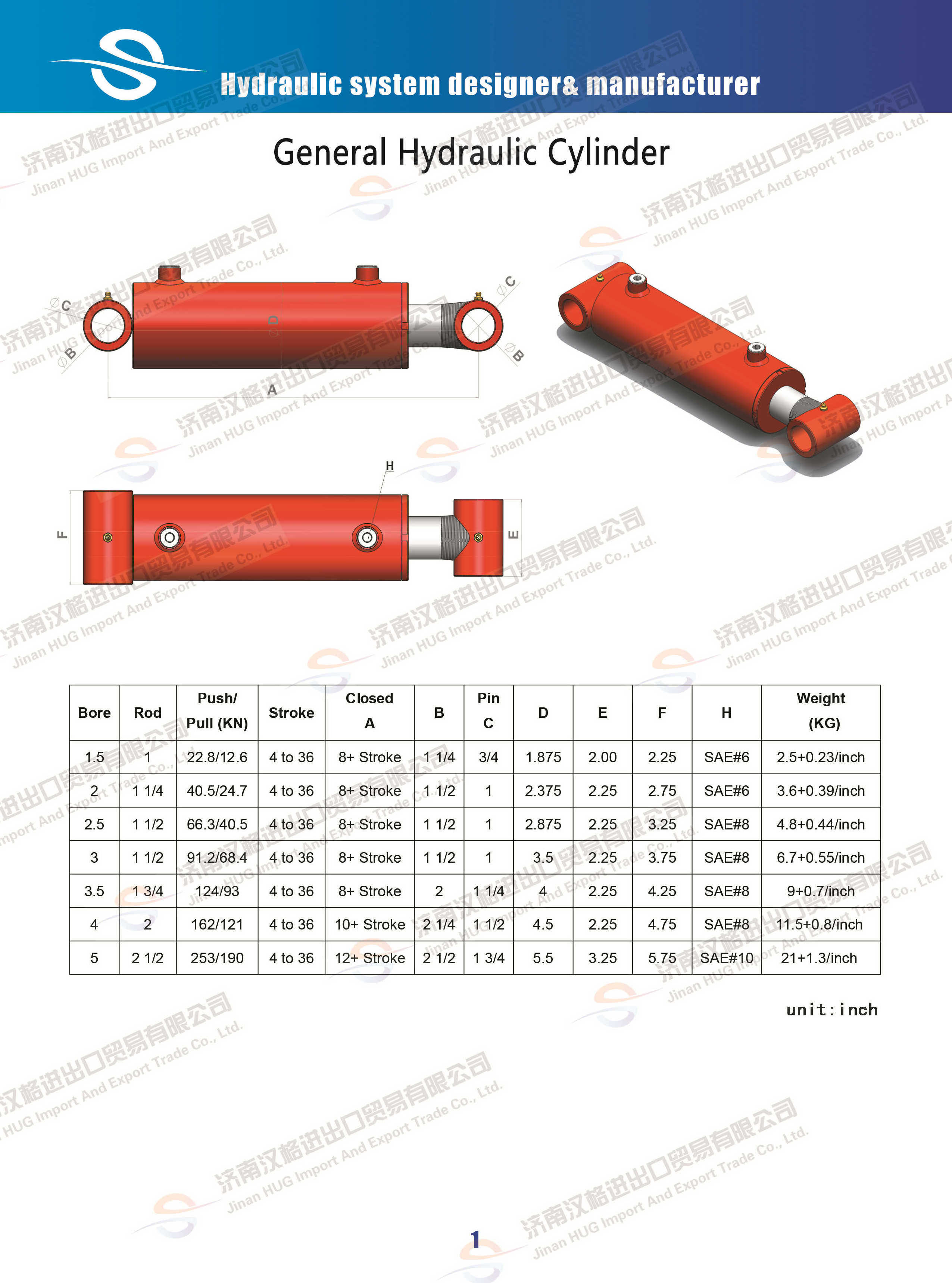 Tilt Lifting Steering Distance Adjustment Forklift Hydraulic Cylinder for forklift