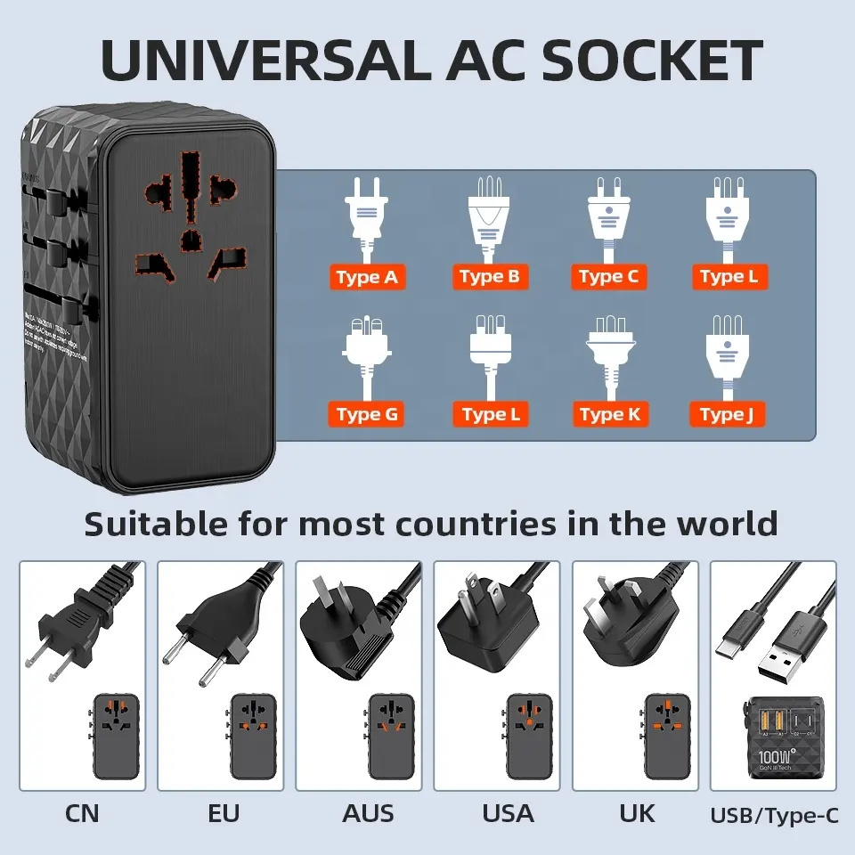 100W PD World universal travel adapter for the UAE, Dubai, UK, Europe, USA, GaN III charging for Macbook