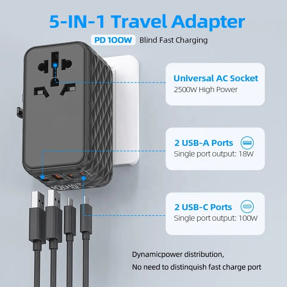 100W PD World universal travel adapter for the UAE, Dubai, UK, Europe, USA, GaN III charging for Macbook